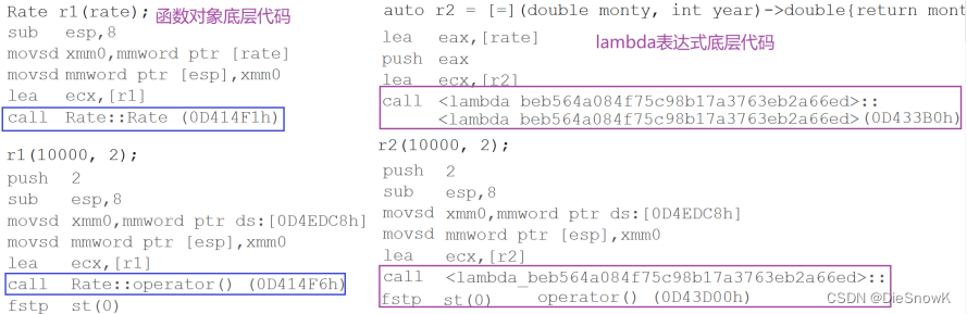 [C++][C++11][四] -- [lambda表达式]