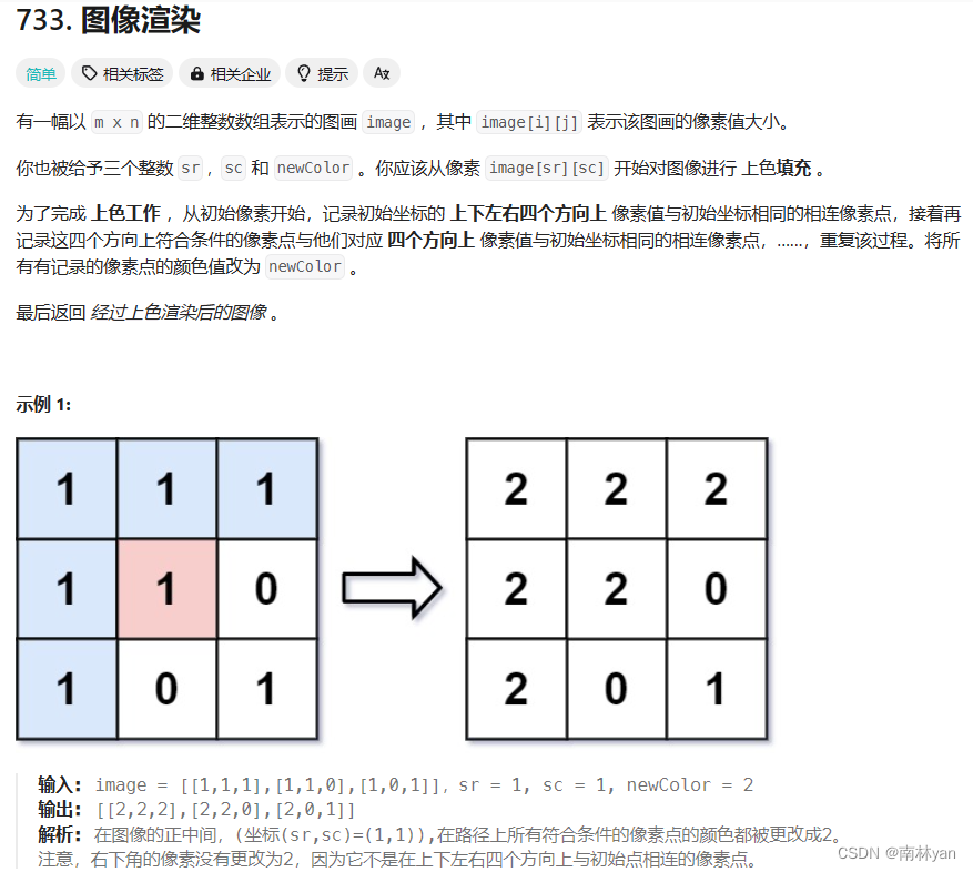 BFS解决FloodFill算法：（Leetcode：733. 图像渲染）