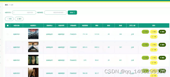 ssm基于Java Web的在线电影票购买系统的设计与实现，SSM框架下的Java Web在线电影票购买系统设计与实现 第20张