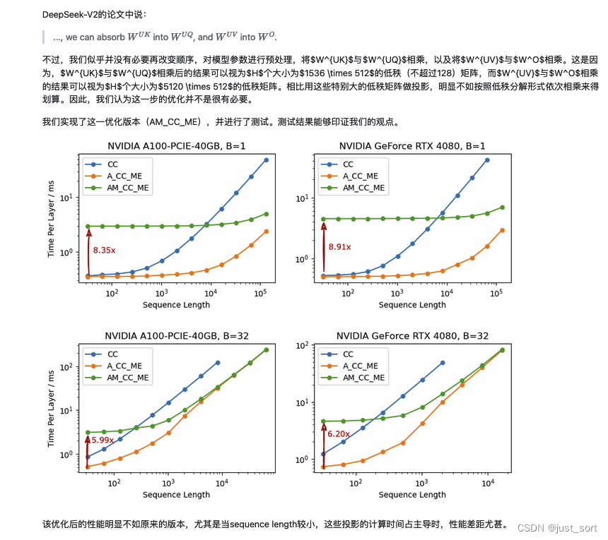  大模型KV Cache节省神器MLA学习笔记（包含推理时的矩阵吸收分析）