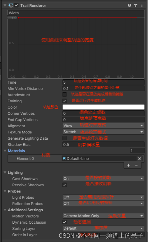 Unity TrailRenderer的基本了解