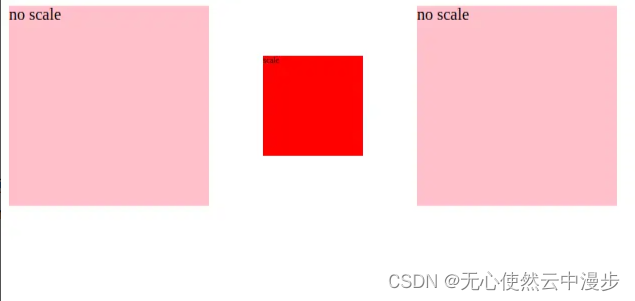 css3 transform:scale