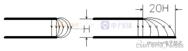 PCB设计十大黄金准则