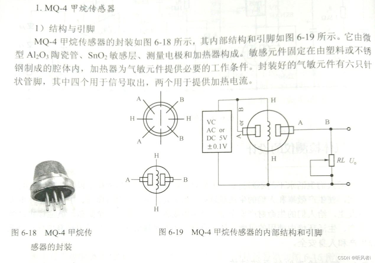 mq-7引脚图图片