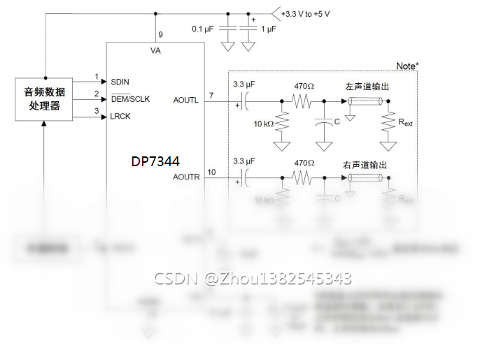 CS4344国产替代音频DAC数模转换芯片DP7344采样率192kHz