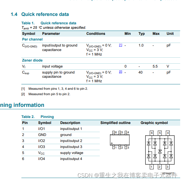 PRTR5V0U4D ESD抑制器 6V TVS二极管 参数 应用案例