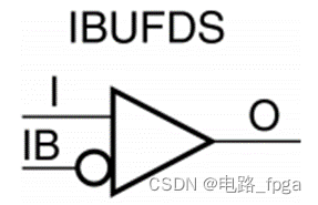 Xilinx原语详解——IBUFDS & OBUFDS