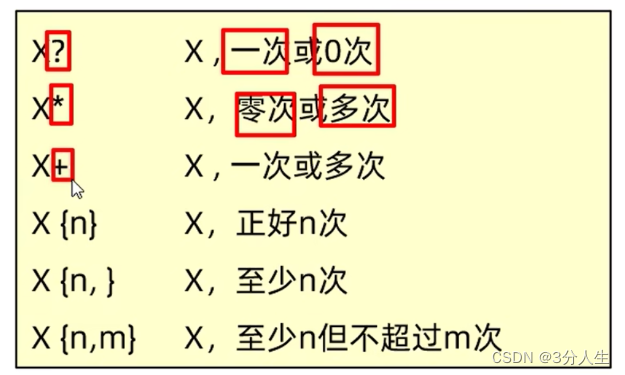 4.16 java项目小结1