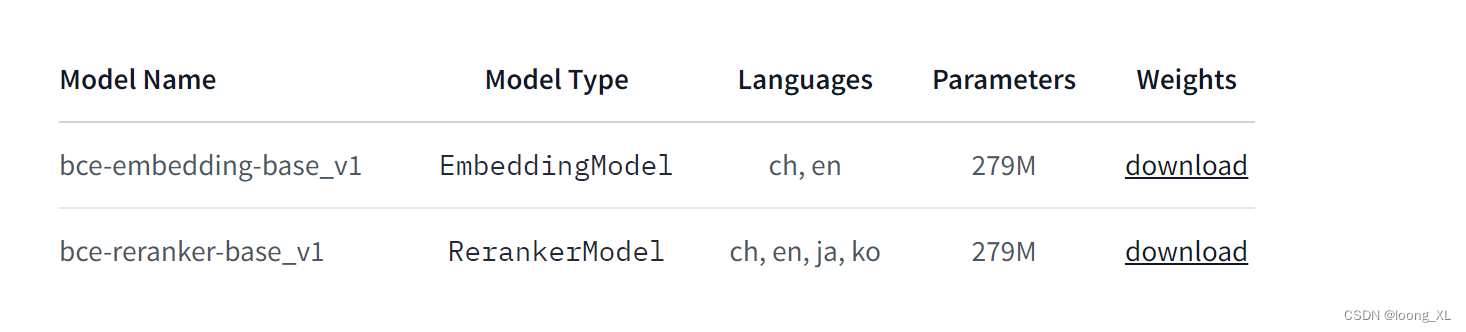 RAG向量模型bce-embedding-base_v1、bce-reranker-base_v1