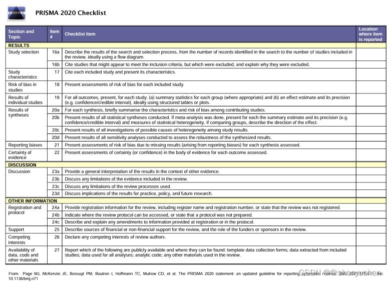 系统性文献综述的撰写（Systematic Review）