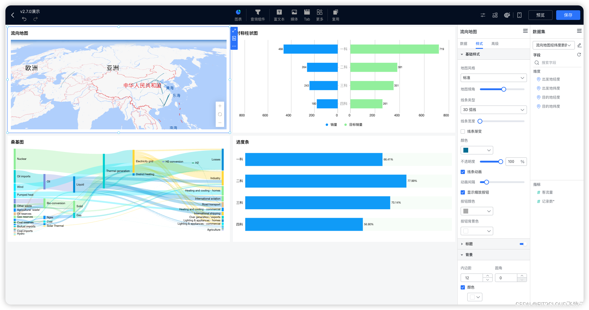 新增多种图表类型，新增视频、流媒体、跑马灯组件，<span style='color:red;'>DataEase</span><span style='color:red;'>开源</span><span style='color:red;'>数据</span><span style='color:red;'>可</span><span style='color:red;'>视</span><span style='color:red;'>化</span><span style='color:red;'>分析</span><span style='color:red;'>工具</span>v2.7.0<span style='color:red;'>发布</span>