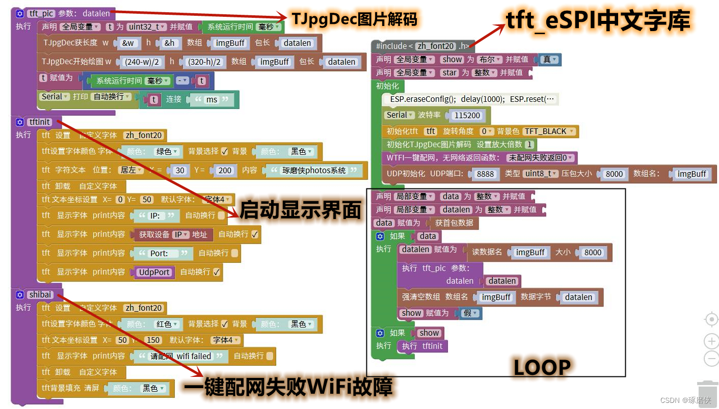 ESP8266网络相框采用TFT_eSPI库TJpg_Decoder库mixly库UDP库实现图片传送