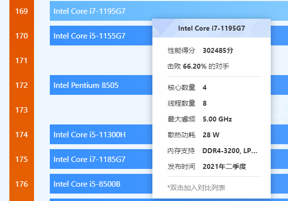 MateBook D 14 SE版（2022版）使用体验