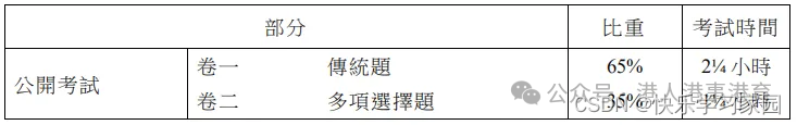 高考数学真题及答案解析_高考数学二级结论总结_高考数学