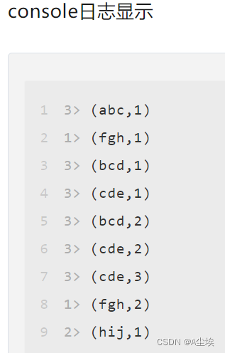 SpringBoot<span style='color:red;'>集成</span><span style='color:red;'>flink</span>