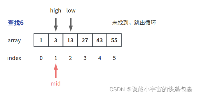 二分查找进阶-查找不存在的元素（图解）