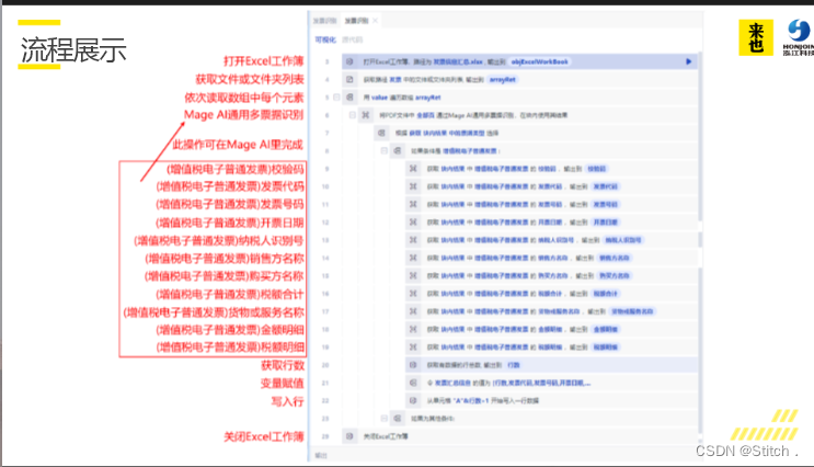 Uibot (RPA设计软件）Mage AI智能识别（发票识别）———课前材料五