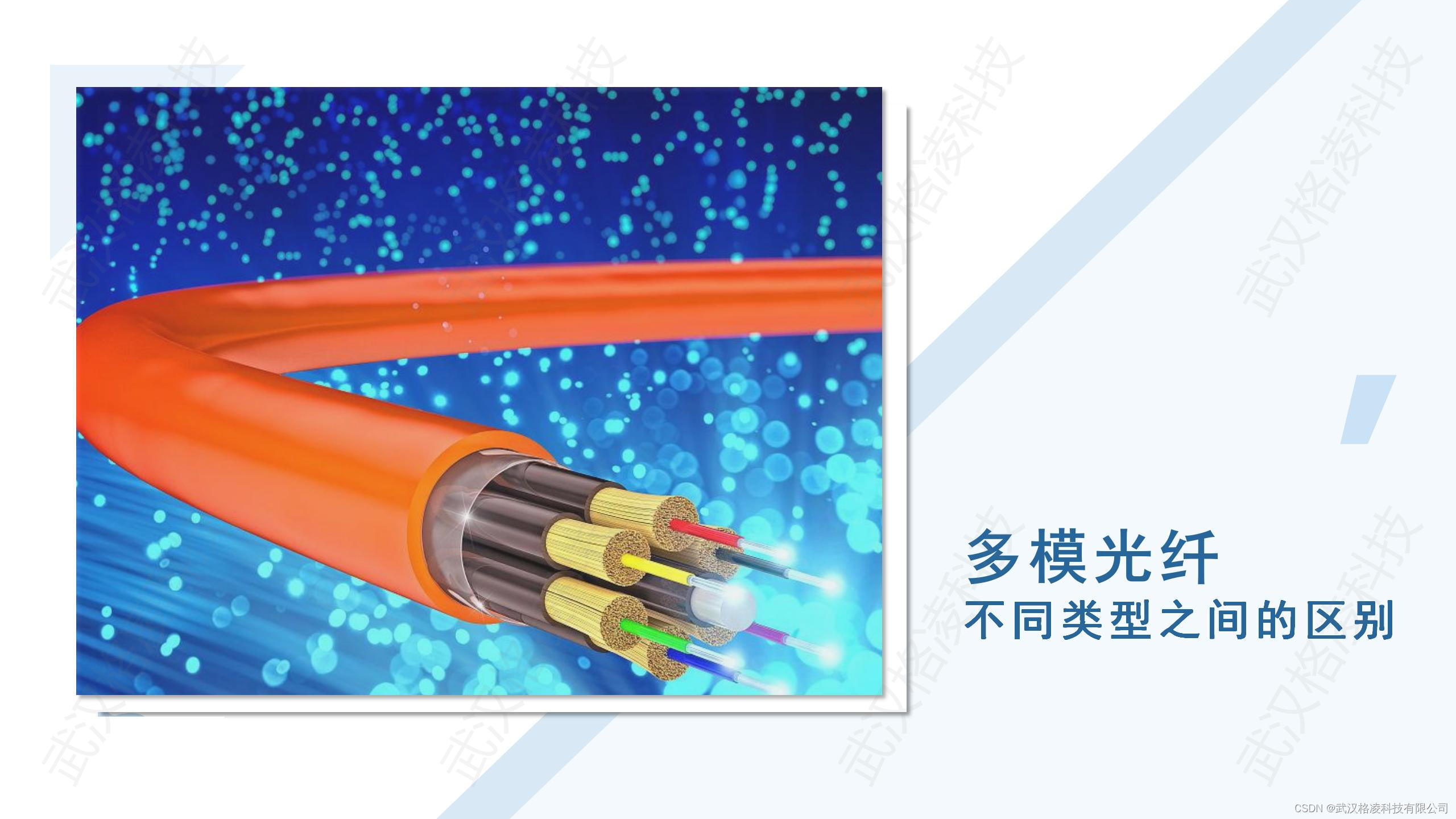 不同类型多模光纤之间的区别