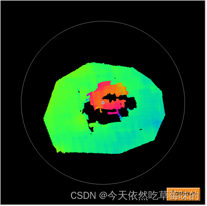 图一、点云数据