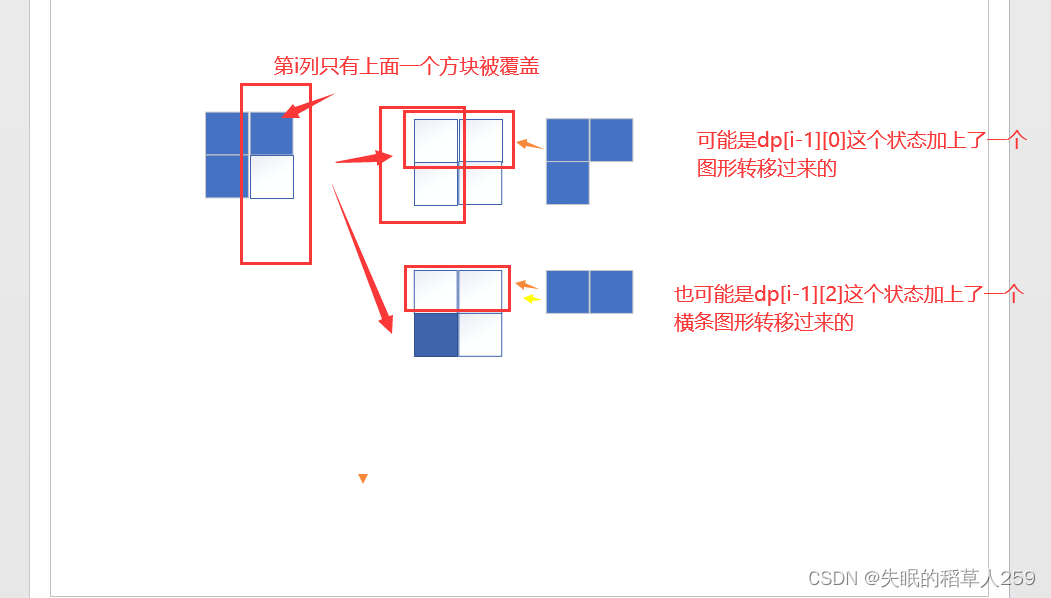 力扣 790. 多米诺和托米诺平铺（一维dp）