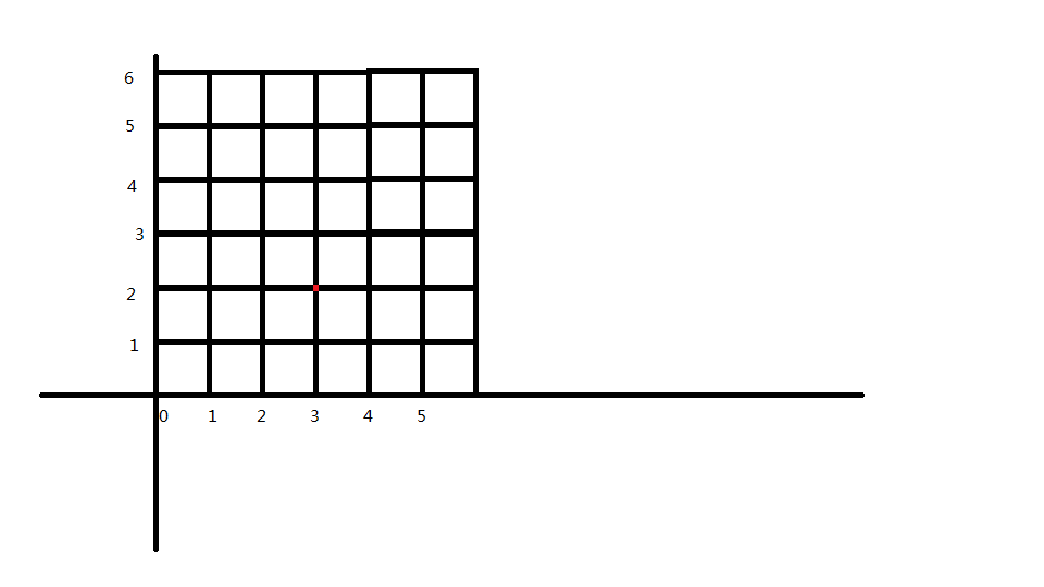 ABC<span style='color:red;'>346</span> A-G <span style='color:red;'>题解</span>