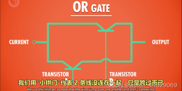 用晶体管实现的方式