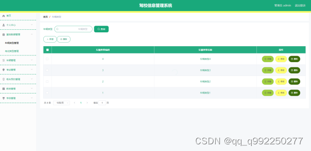 ssm基于JAVA的驾校信息管理系统设计论文