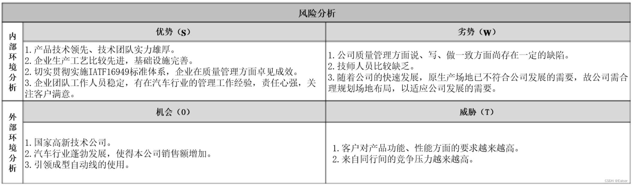 ＜软考高项备考＞《论文专题 - 71 风险管理（3）》