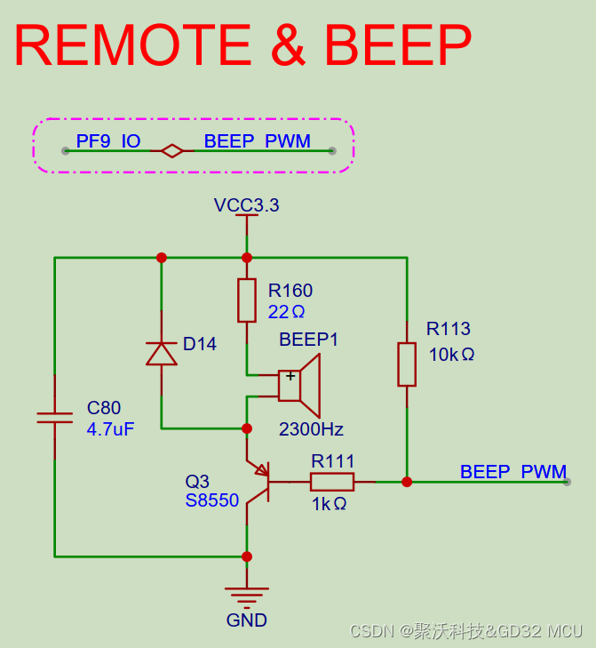 【GD32F303红枫派使用手册】第七节 TIMER-蜂鸣器PWM