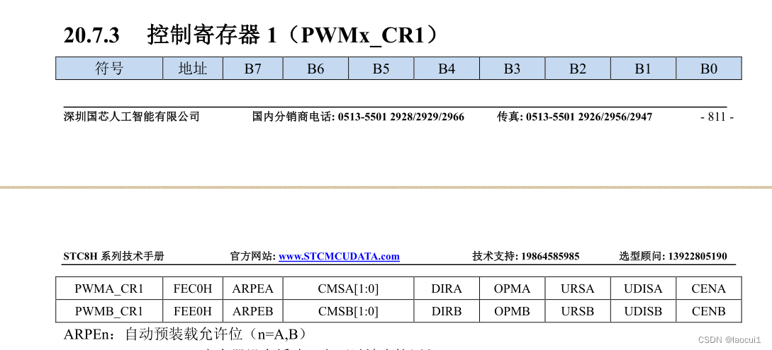 STC8H的PWM输出的寄存器配置