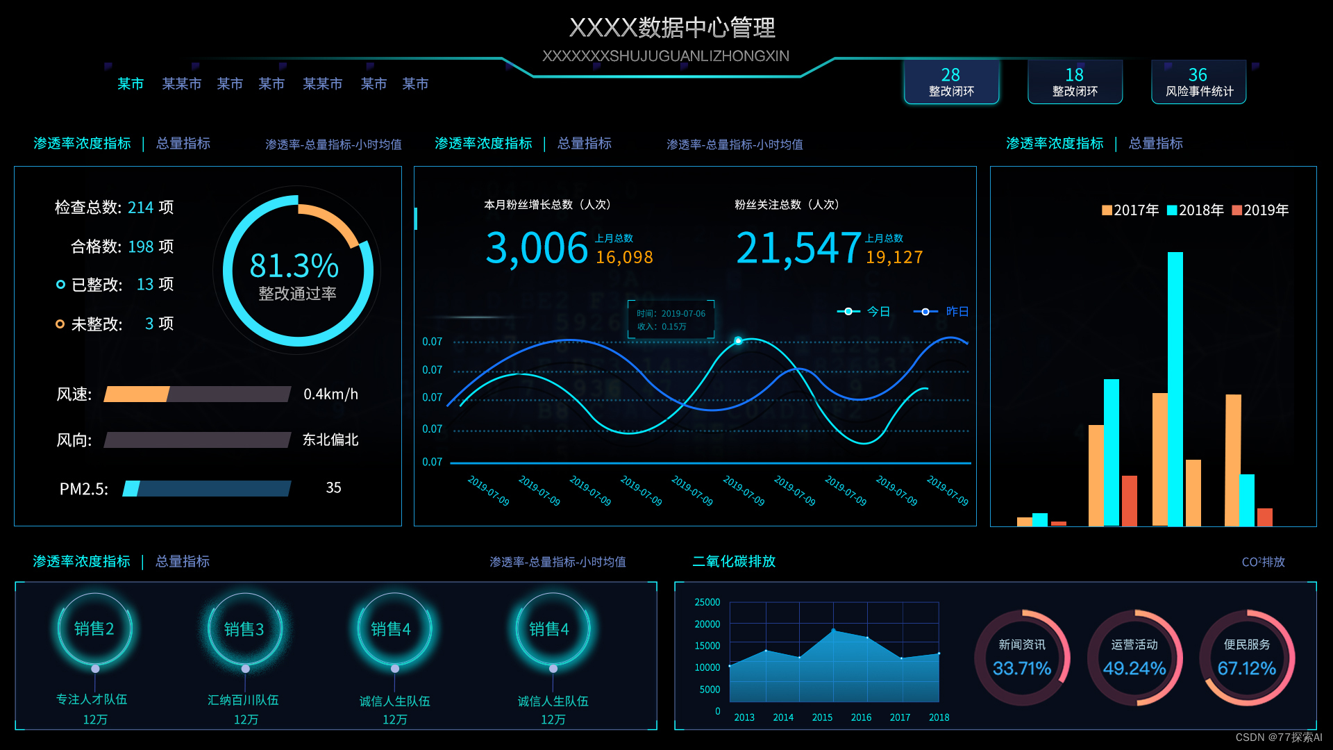 什么叫百度收录量_百度收录量增加_加快百度收录