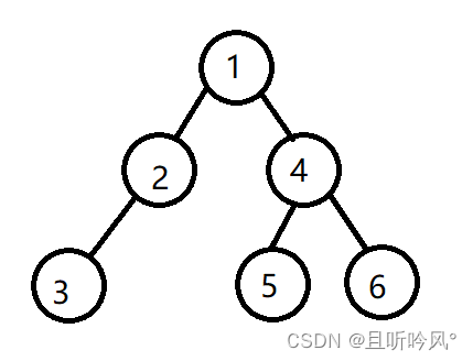 09 二叉树链式结构