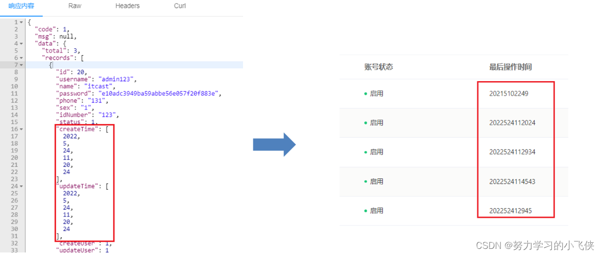 SpringBoot<span style='color:red;'>之</span>时间<span style='color:red;'>数据</span>前端显示<span style='color:red;'>格式化</span>