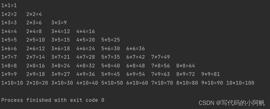 乘法表输出