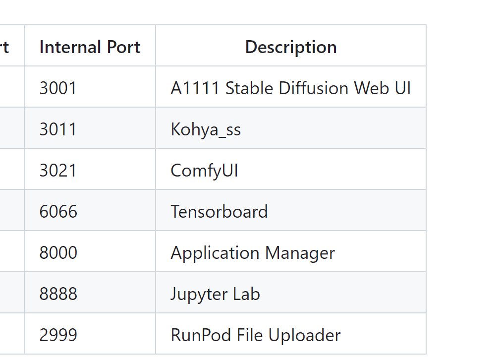 【深度学习】【Lora训练0】StabelDiffusion，Lora训练，kohya_ss训练