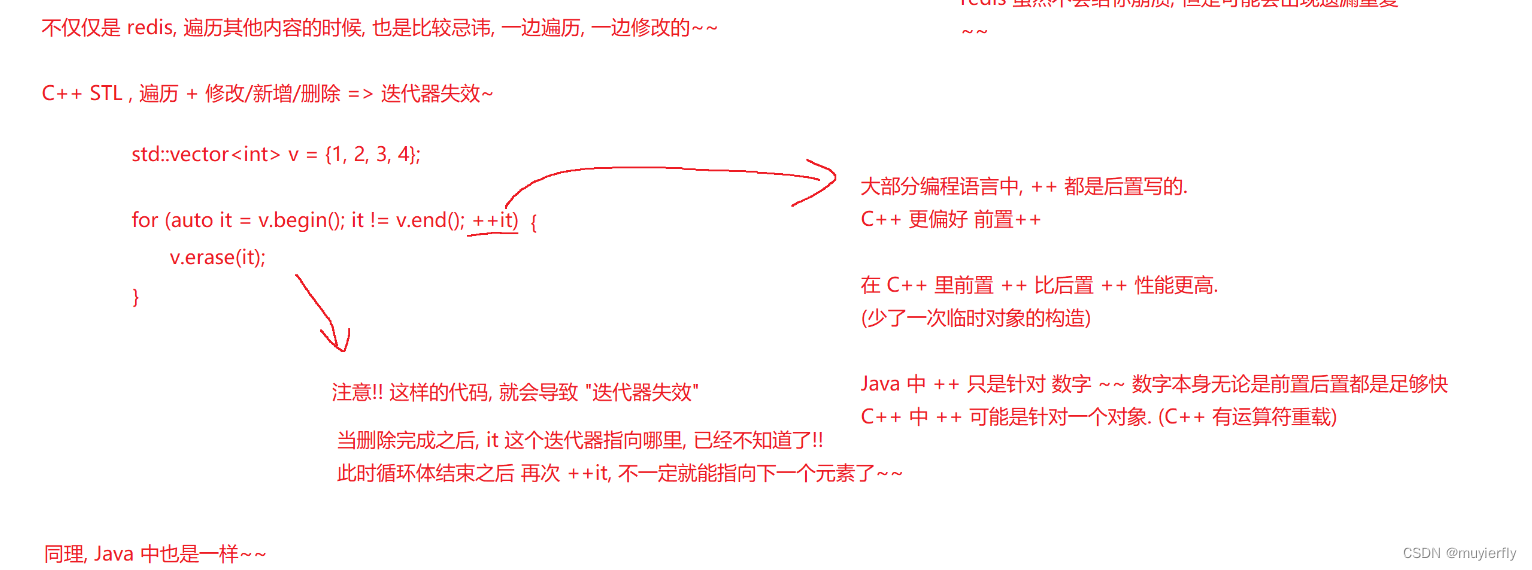 12.Redis之补充类型渐进式遍历