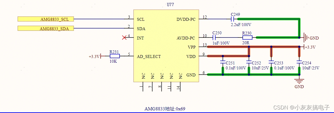 STM32、GD32等驱动AMG8833热成像传感器源码分享