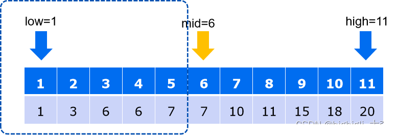 算法03 二分查找算法【C++实现】