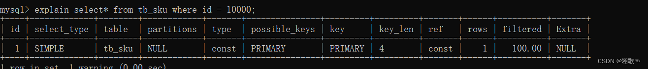 MySQL性能分析