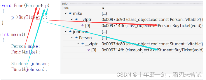 C++进阶：<span style='color:red;'>多</span><span style='color:red;'>态</span>（<span style='color:red;'>下</span>）