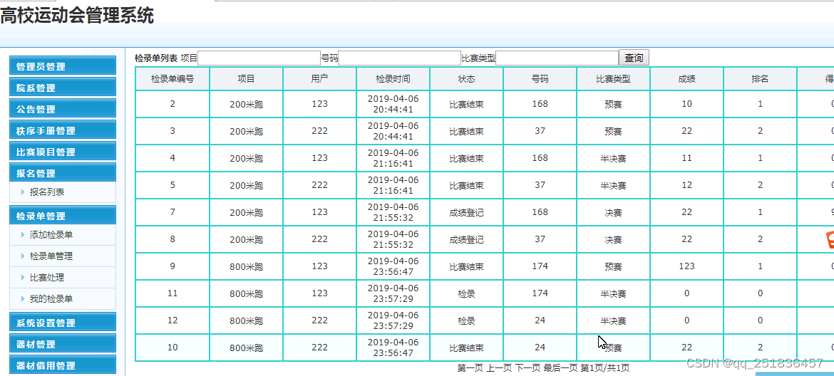 java servlet 高校田径运动会管理系统Myeclipse开发mysql数据库web结构jsp编程计算机网页项目