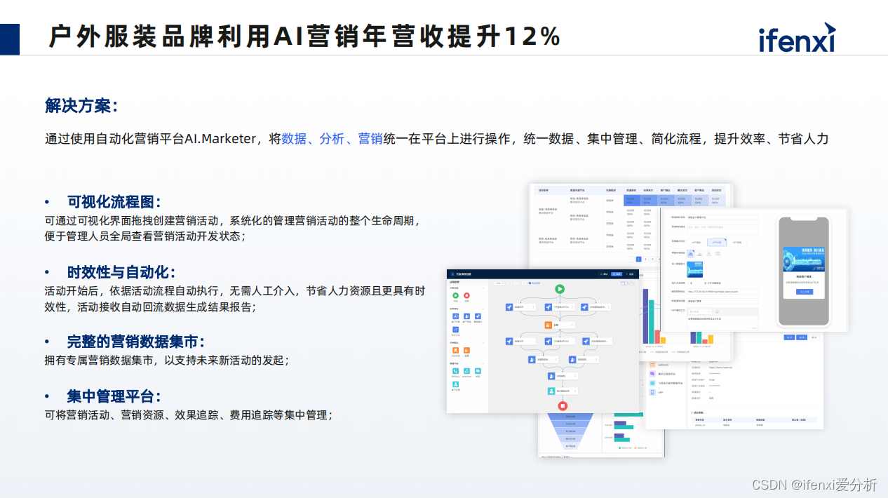 AI大模型三步解锁存量客户价值，提升营销转化率