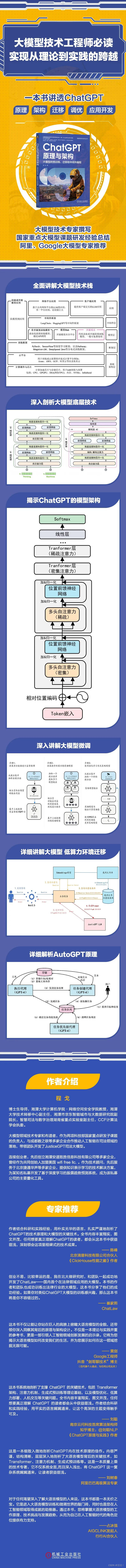 一本书讲透ChatGPT，实现从理论到实践的跨越！大模型技术工程师必读