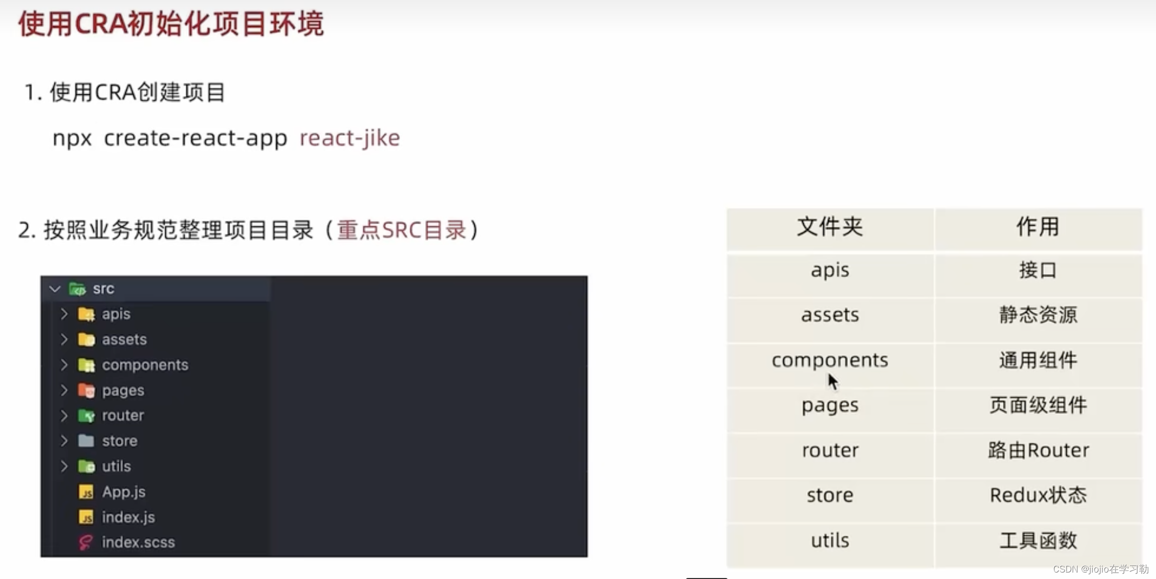 react+AntDesign 之 pc端项目案例