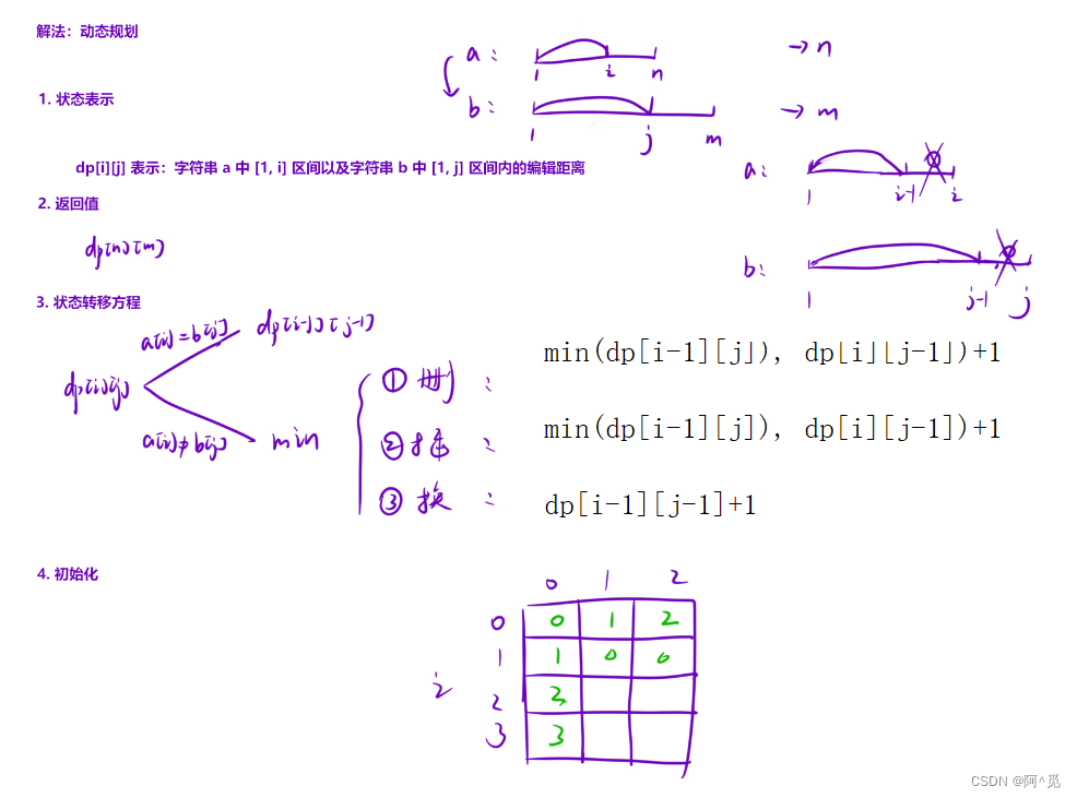 C++笔试强训day35