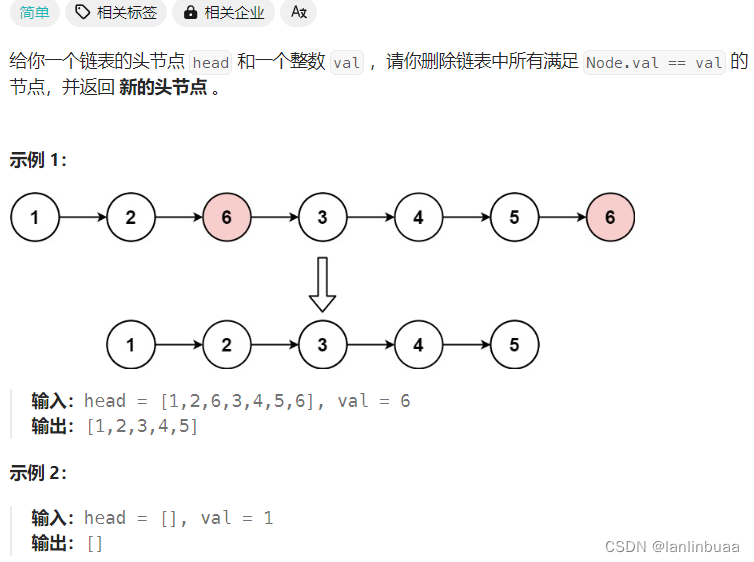 leetcode203. 移除链表元素