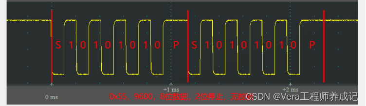 stm32学习笔记---USART串口协议（理论部分）