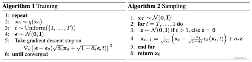 深入浅出 diffusion(4)：pytorch 实现简单 diffusion