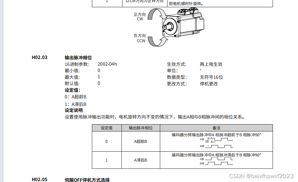 <span style='color:red;'>雷</span><span style='color:red;'>赛</span><span style='color:red;'>控制</span><span style='color:red;'>卡</span>获取轴当前位置的值不正确问题处理