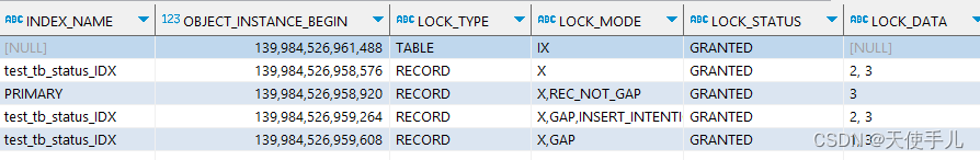 JPA与MySQL锁实战